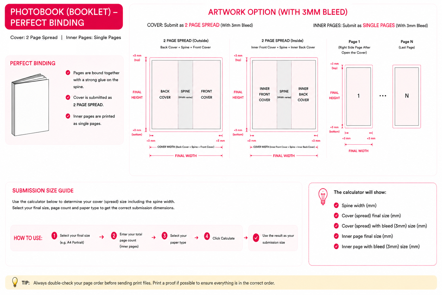 Photobook perfect binding artwork guide
