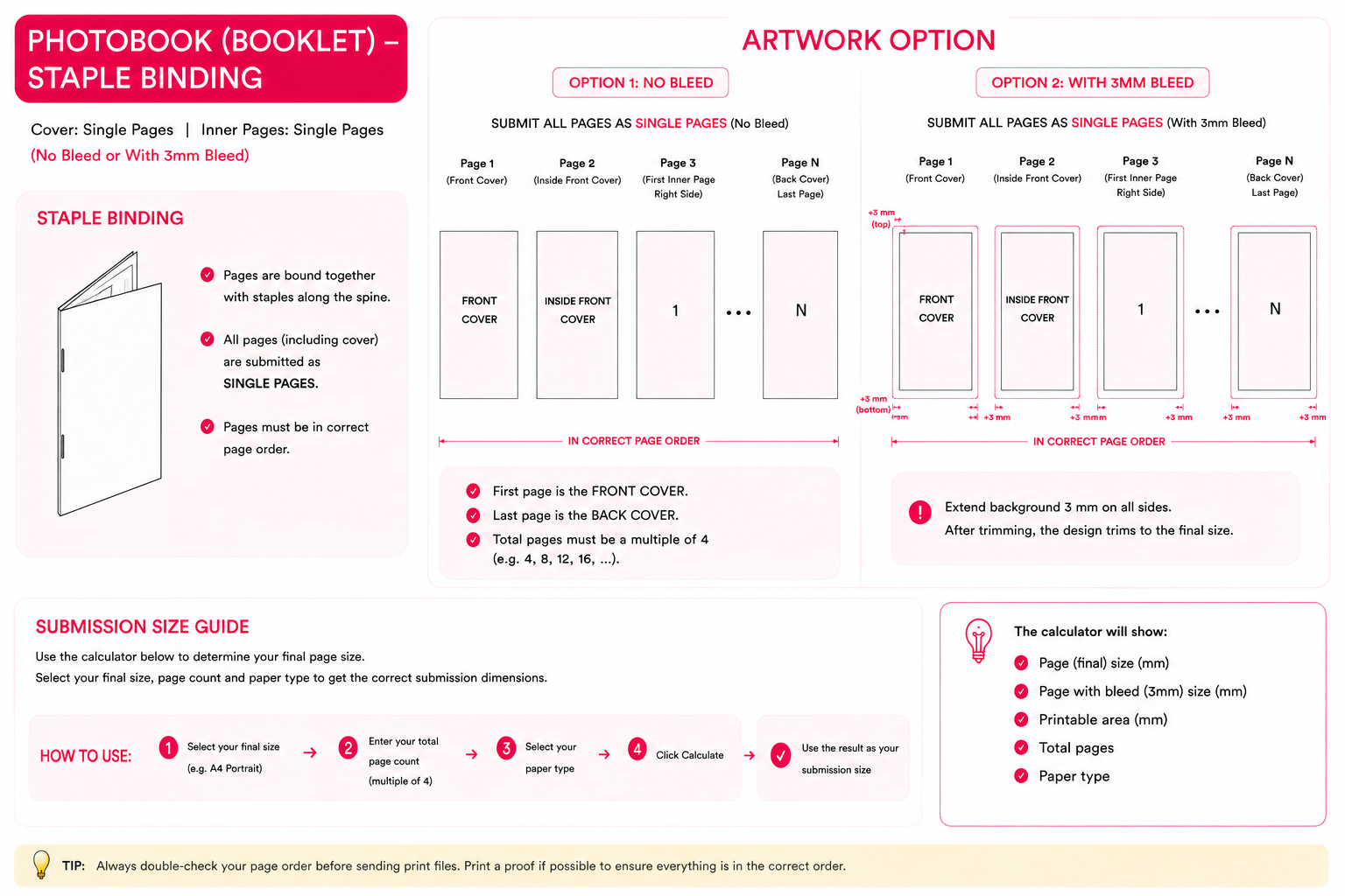 Photobook staple binding artwork guide